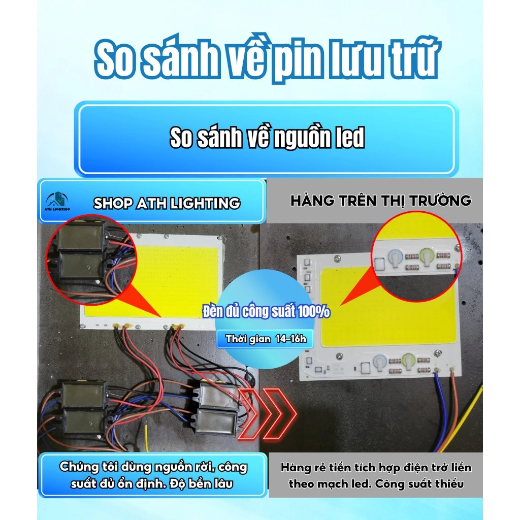 vn-11134207-7r98o-loi00wc5v5rn94