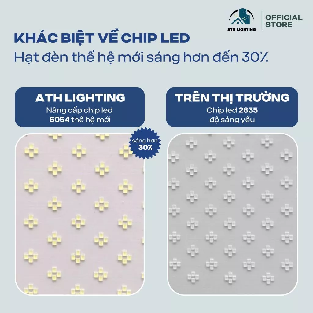 vn-11134207-7ra0g-m6q9aqa0lqagd9